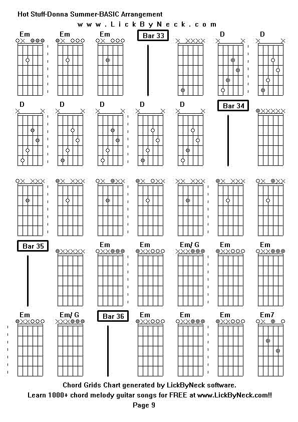 Chord Grids Chart of chord melody fingerstyle guitar song-Hot Stuff-Donna Summer-BASIC Arrangement,generated by LickByNeck software.